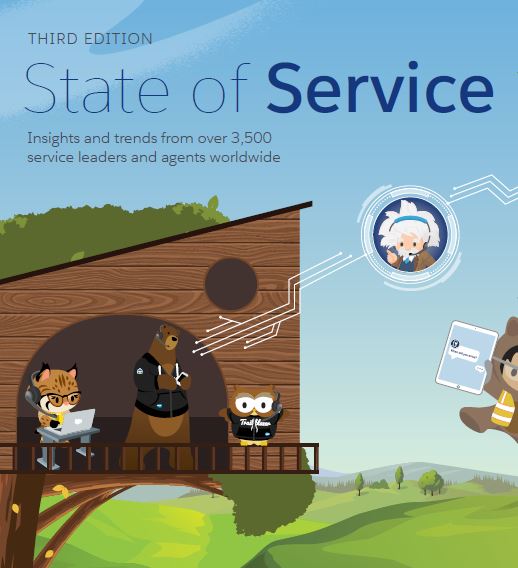 3rd State of Service