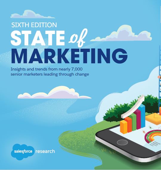 State of Marketing Sixth Edition