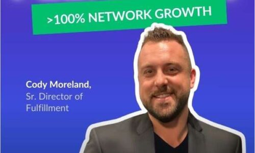 How Flexport Orchestrated 100% Network Growth With Logiwa’s AI-driven WMS